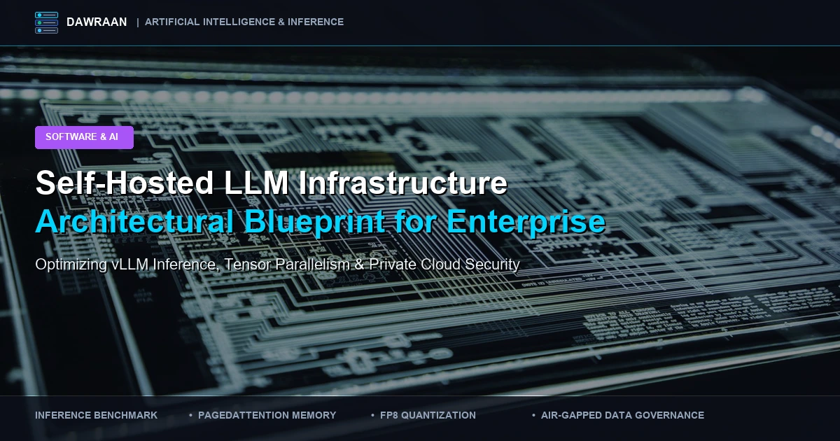 Self-Hosted LLM Infrastructure Architectural Blueprint for Enterprise by Dawraan